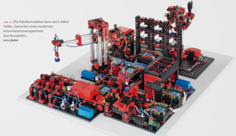 Publikationsbild Informationen intelligent bereitstellen