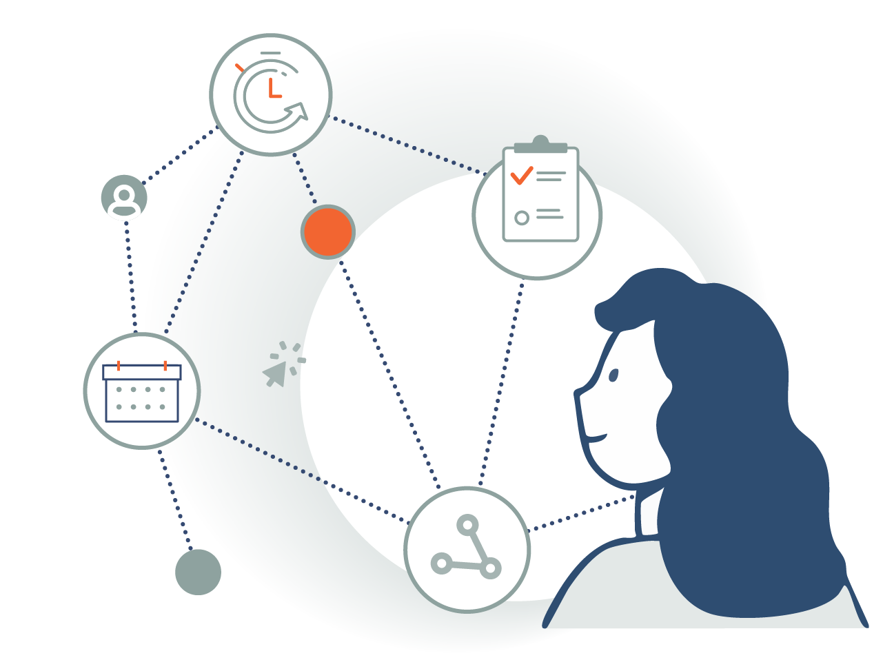 Grafik Vorgehen KI-Readiness Check PANTOPIX