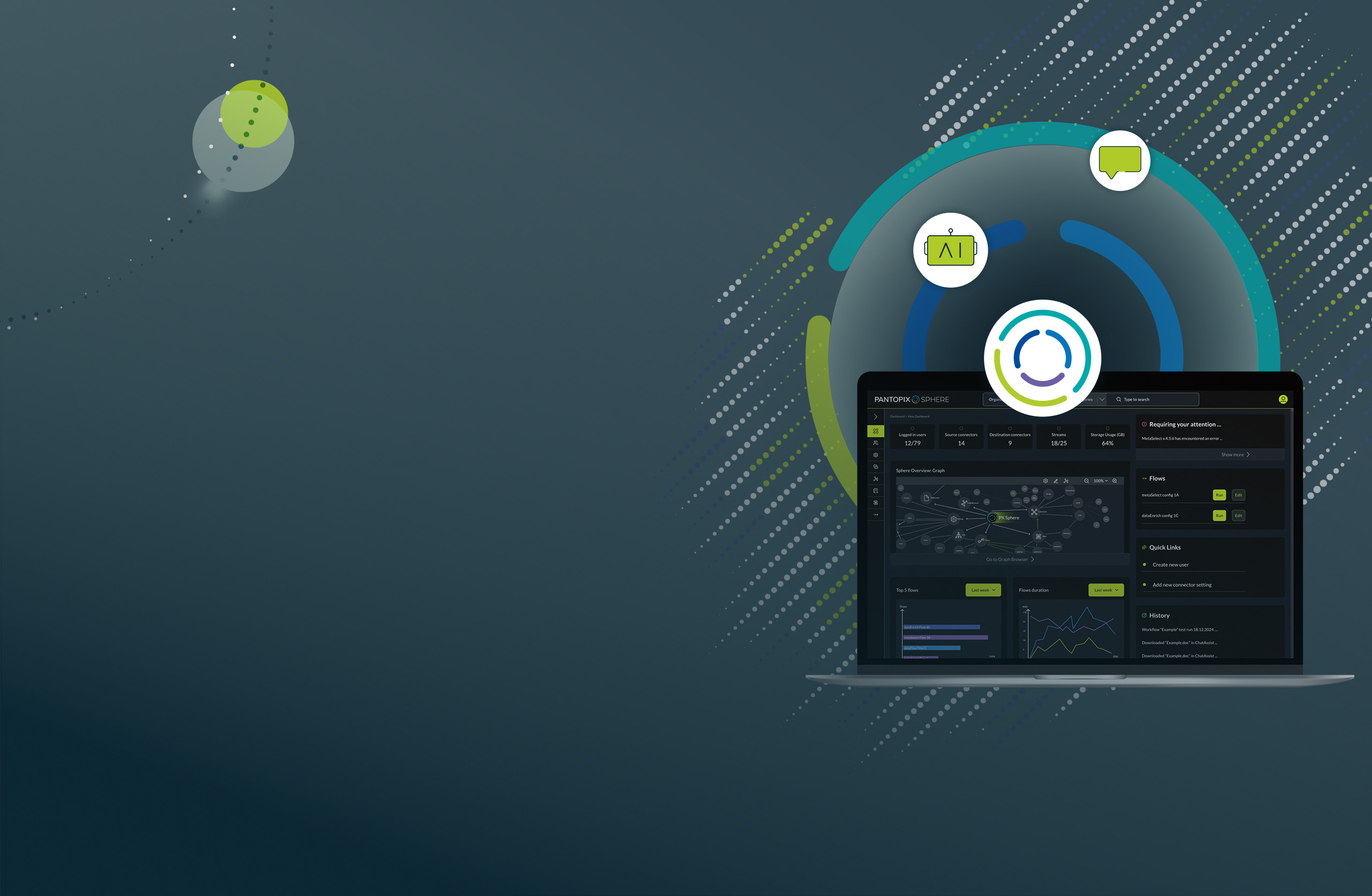 Header Use Cases PANTOPIX SPHERE