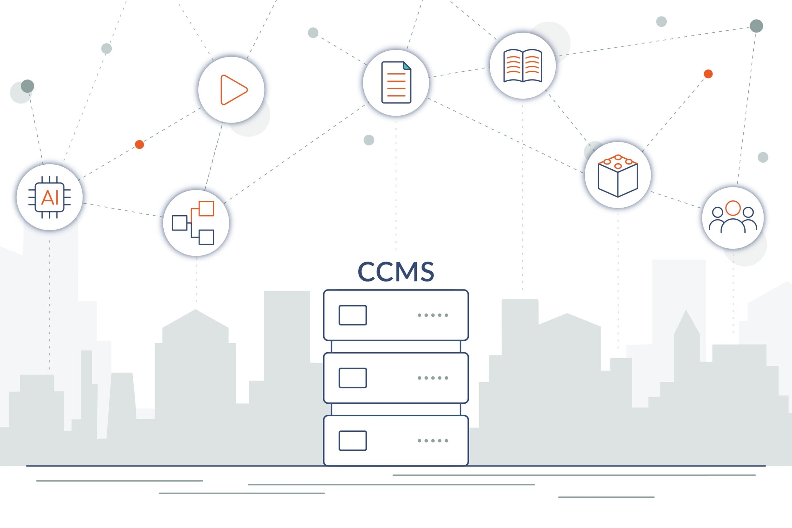 Artikelbild PANTOPIX Vernetztes CCMS mit Knowledge Graph