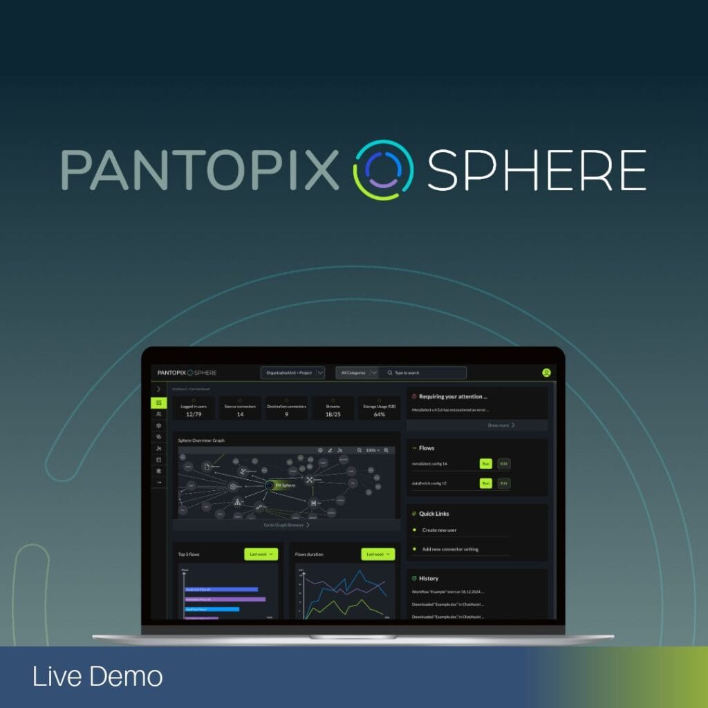 PANTOPIX SPHERE Live Demo